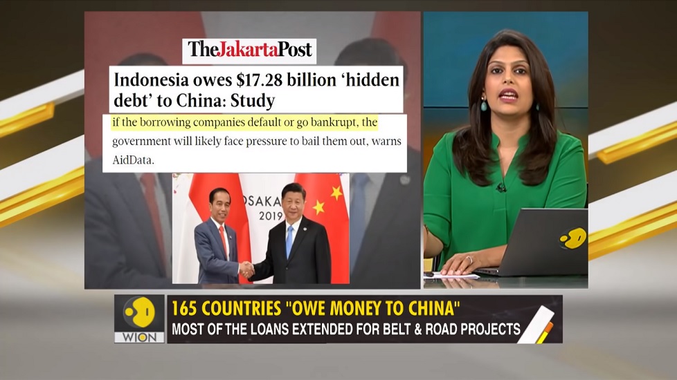 India Utang Indonesia Cina