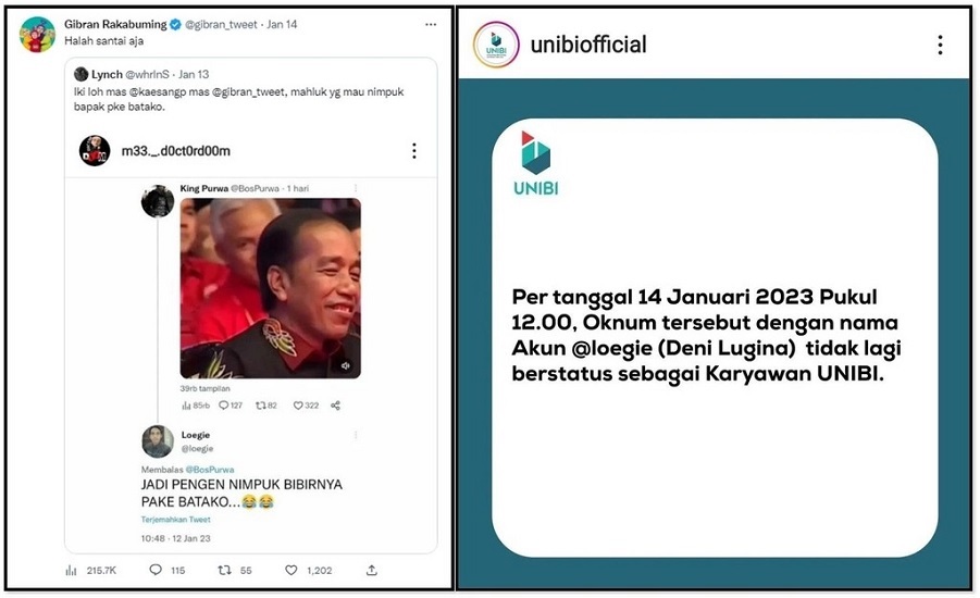 Karyawan Unibi Jokowi