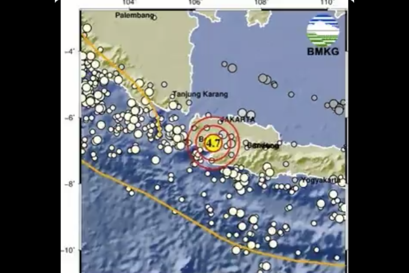 Gempa Sukabumi Bogor Depok