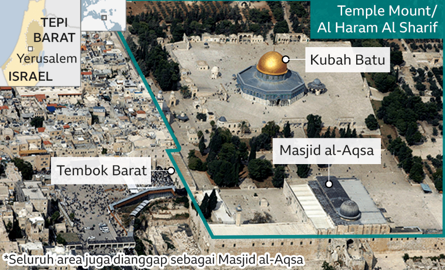Membela Masjidil Aqsa
